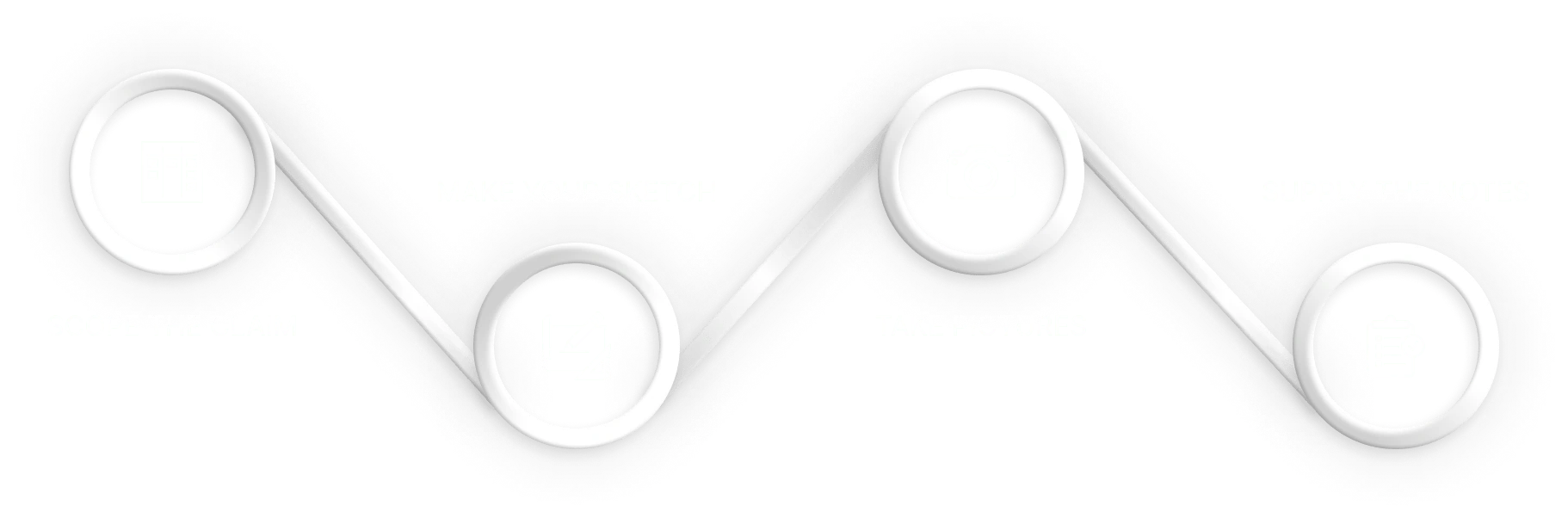 Writing your claims and supplements